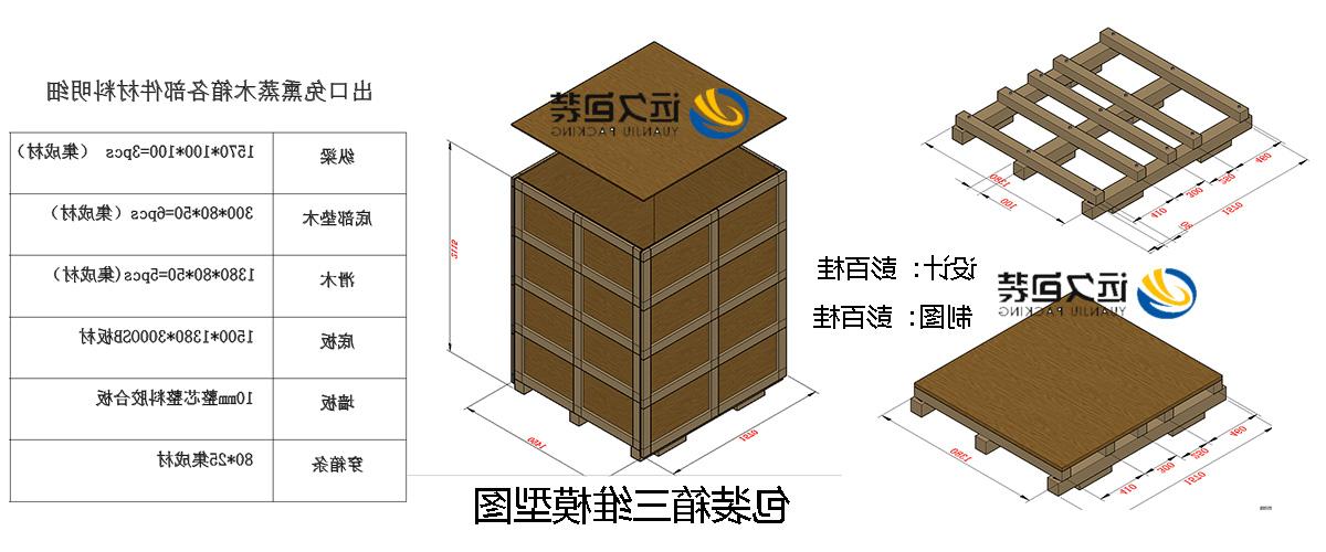 <a href='http://fteo.ereryshare.com'>买球平台</a>的设计需要考虑流通环境和经济性